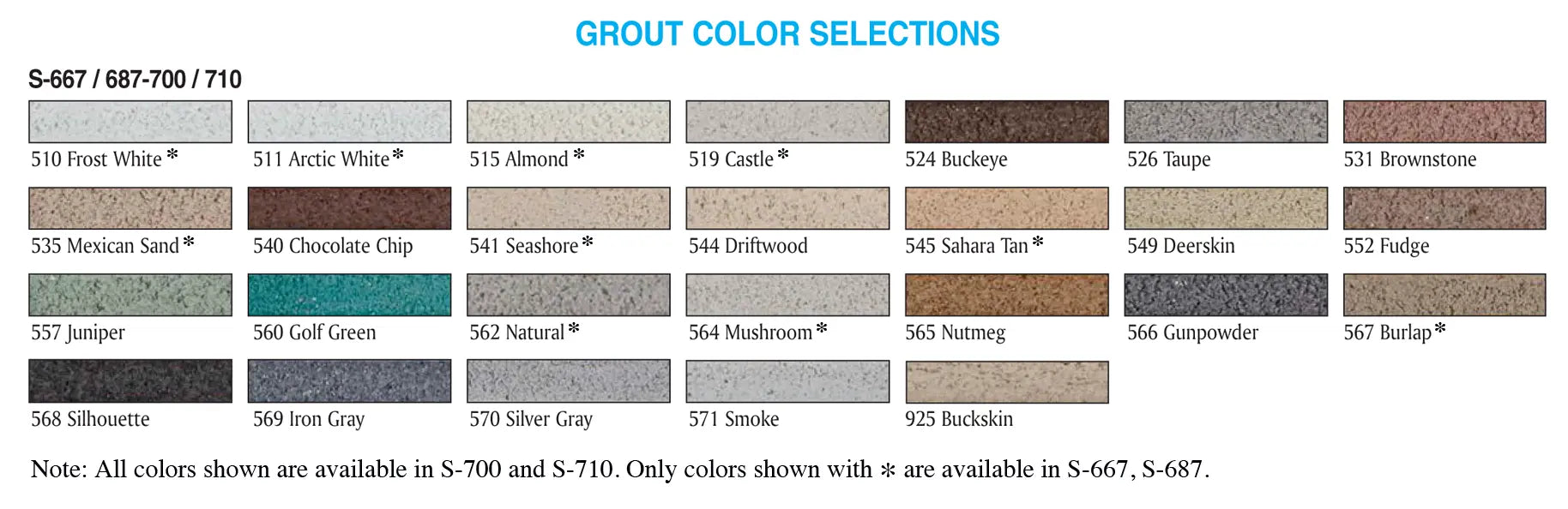 Summitville S-720 Precision Grout - Architectural Ceramic Products